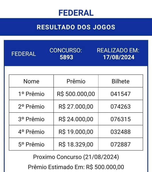 Imagem JPG, Indisponível