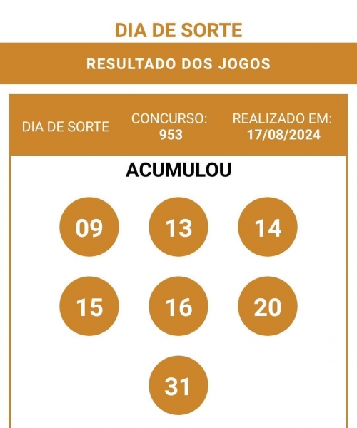 Imagem JPG, Indisponível