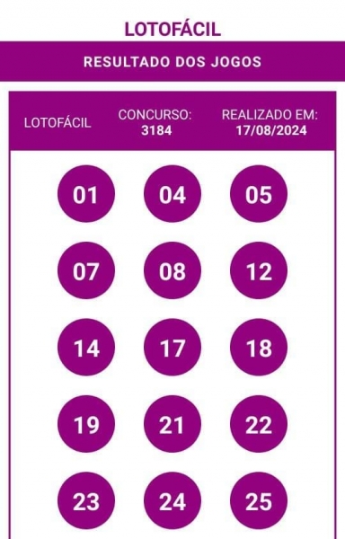 Imagem JPG, Indisponível