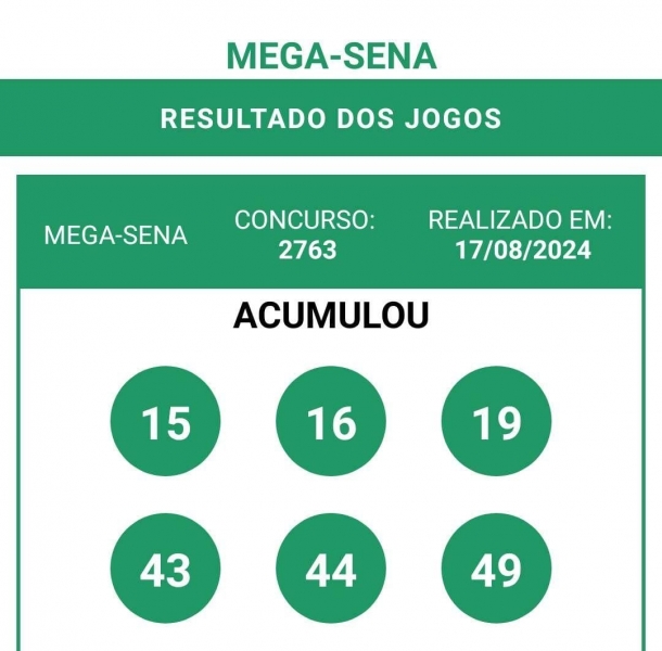 Imagem JPG, Indisponível