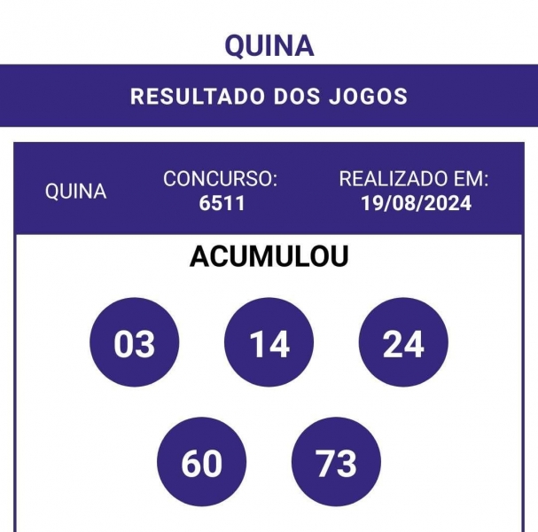 Imagem JPG, Indisponível