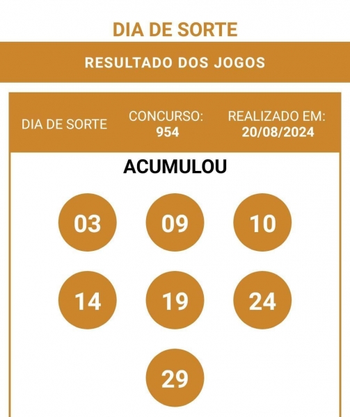 Imagem JPG, Indisponível