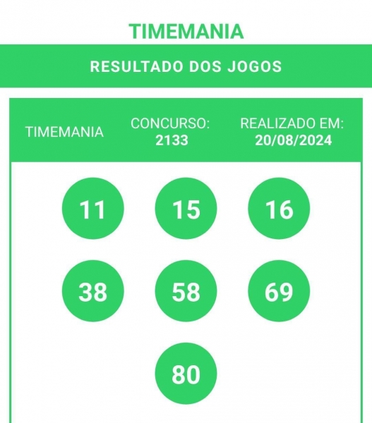 Imagem JPG, Indisponível