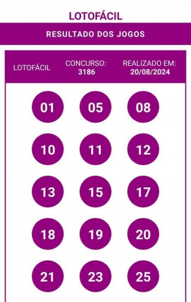 Imagem JPG, Indisponível