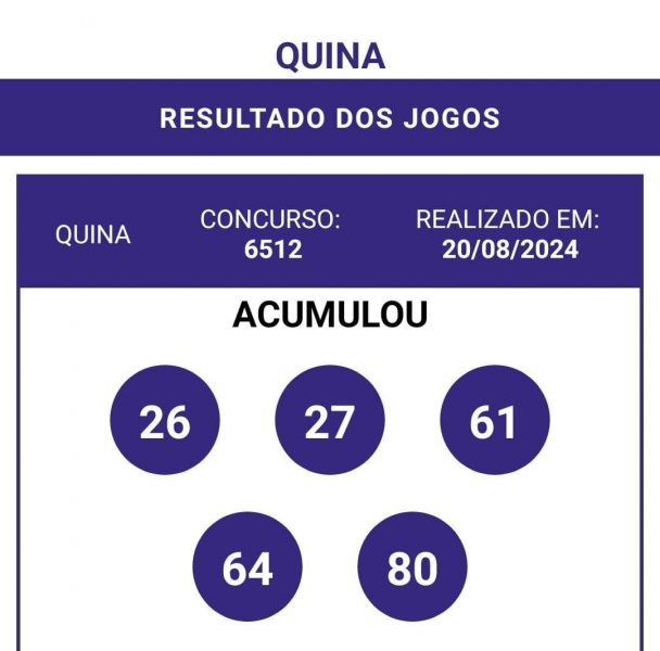 Imagem JPG, Indisponível