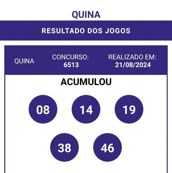 Imagem JPG, Indisponível